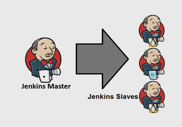 Jenkins Slave